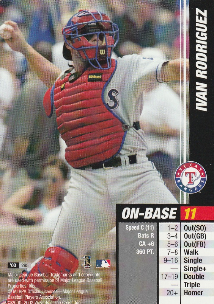 Ivan Rodriguez